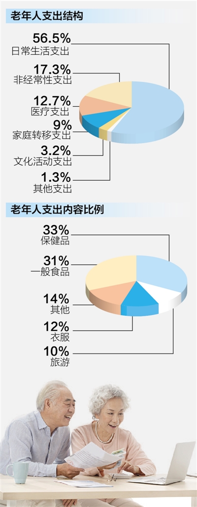 1554164815644099.jpg rmrb2019032719p9_b.jpg