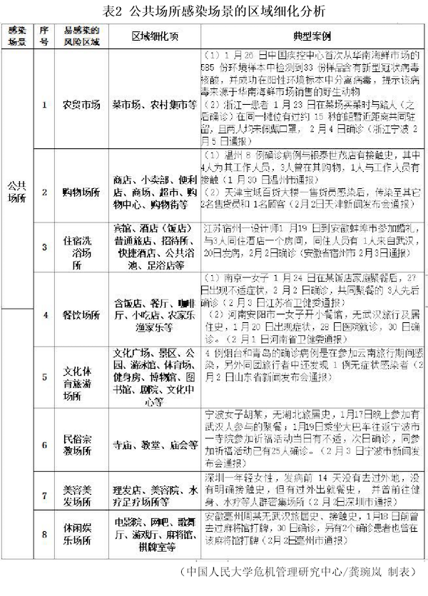 1581325309767127.png 5.png