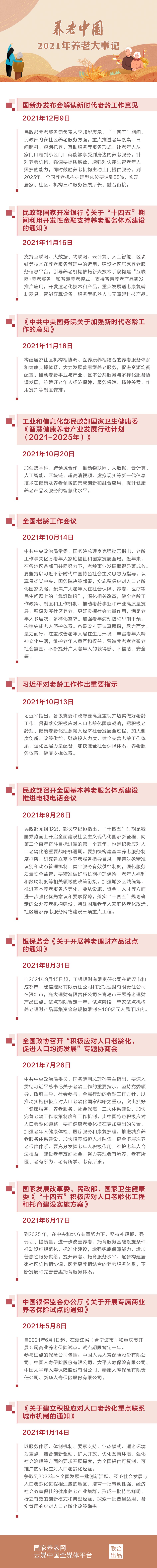 养老大事记 养老大事记