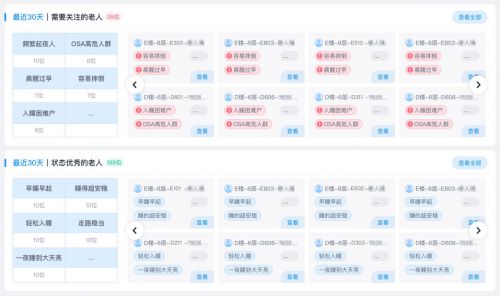 深化智慧养老升级，多形态养老单位与清雷科技达成战略合作