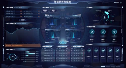 深化智慧养老升级，多形态养老单位与清雷科技达成战略合作