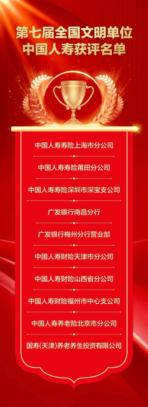 国寿荣耀！10家单位摘得“全国文明单位”称号