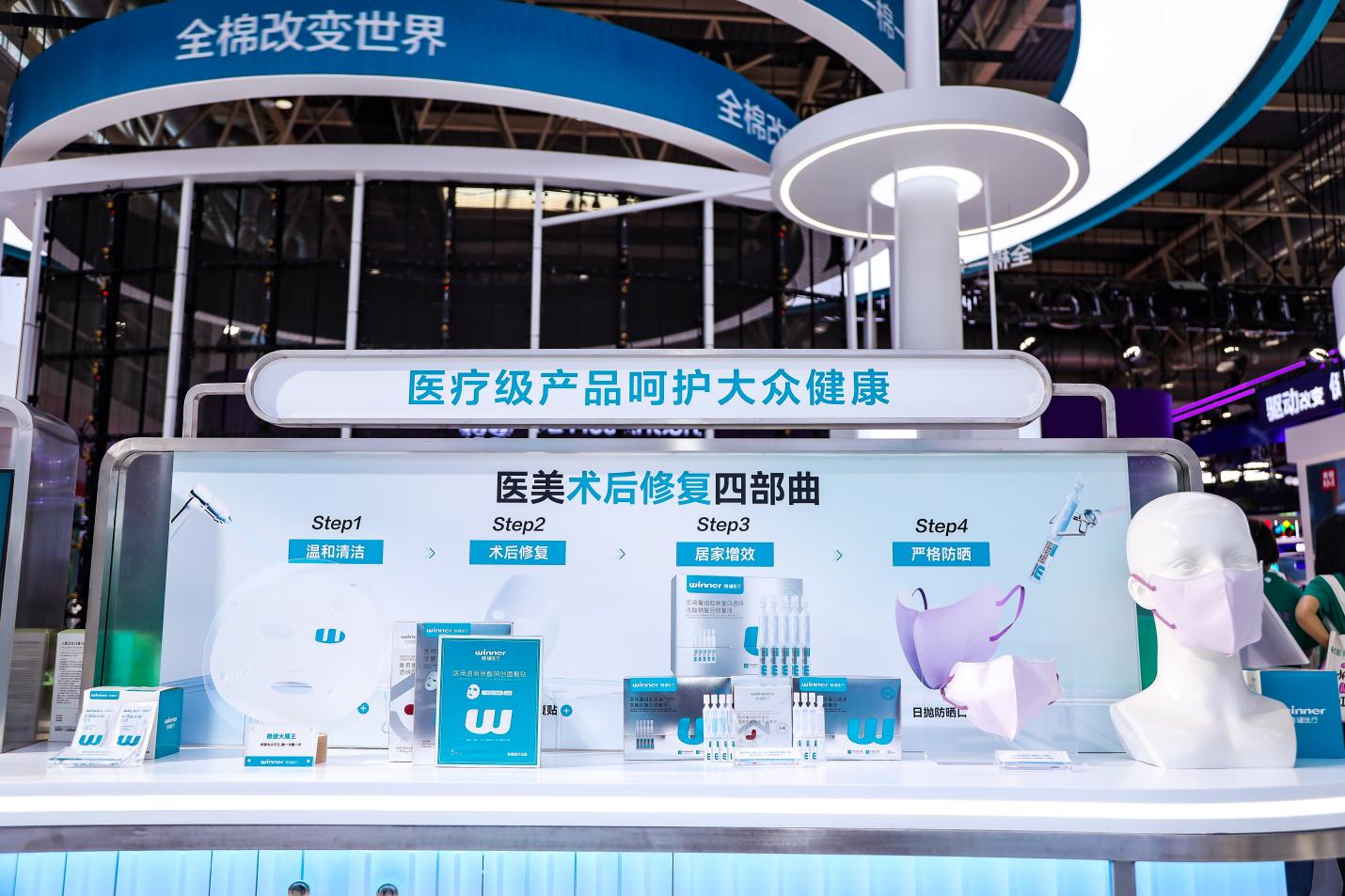 1-稳健医疗呵护健康与美的消费产品